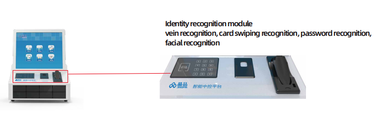 Identity recognition module