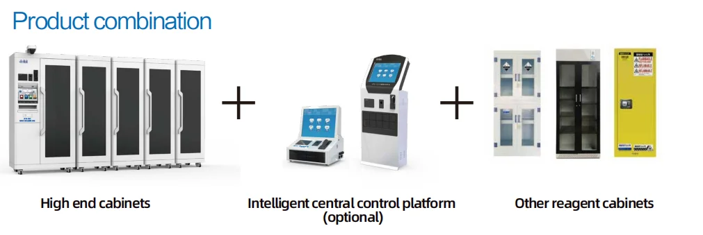 Intelligent reagent cabinets